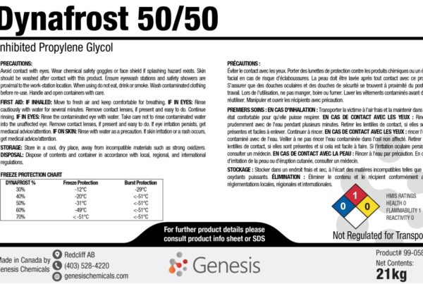 Inhibited Propylene Glycol Based Heat Transfer Fluid Label